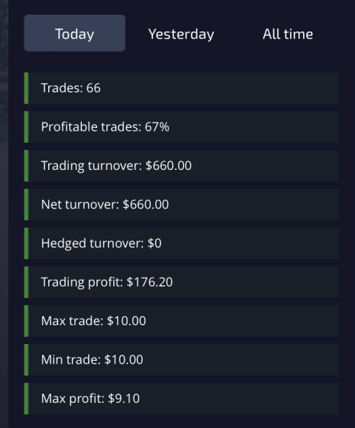 CodesHunterX's tweet photo. Another day of amazing results in the live sessions! If you want to learn > @BoredApeSolClub 's discord
#TRADINGTIPS #TradingSignals #tradingstrategy #tradingdefuturos #TraderDAO #TradersTips #forextrading #Trader #SolanaNFT #Solana https://t.co/AVtrHJQKWq