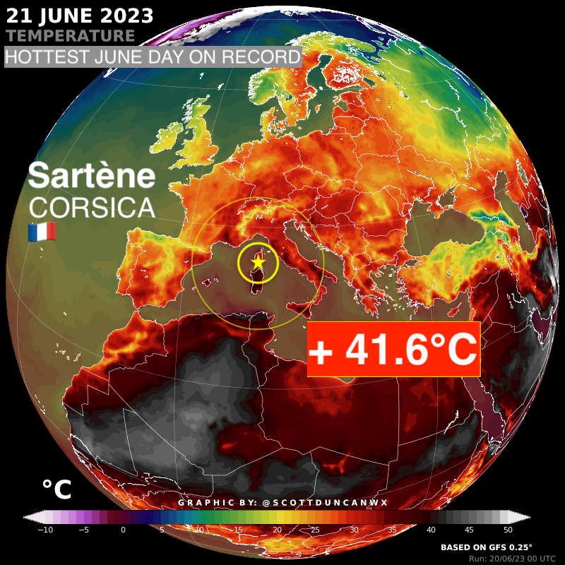 Just in...

Corsica 🇫🇷 has just observed its hottest June day on record with a high of +41.6°C (107°F) at Sartène in Corse-du-Sud. This beats the old record for the Island from 2019 by a full +1.5°C (previous record was of +40.1°C).