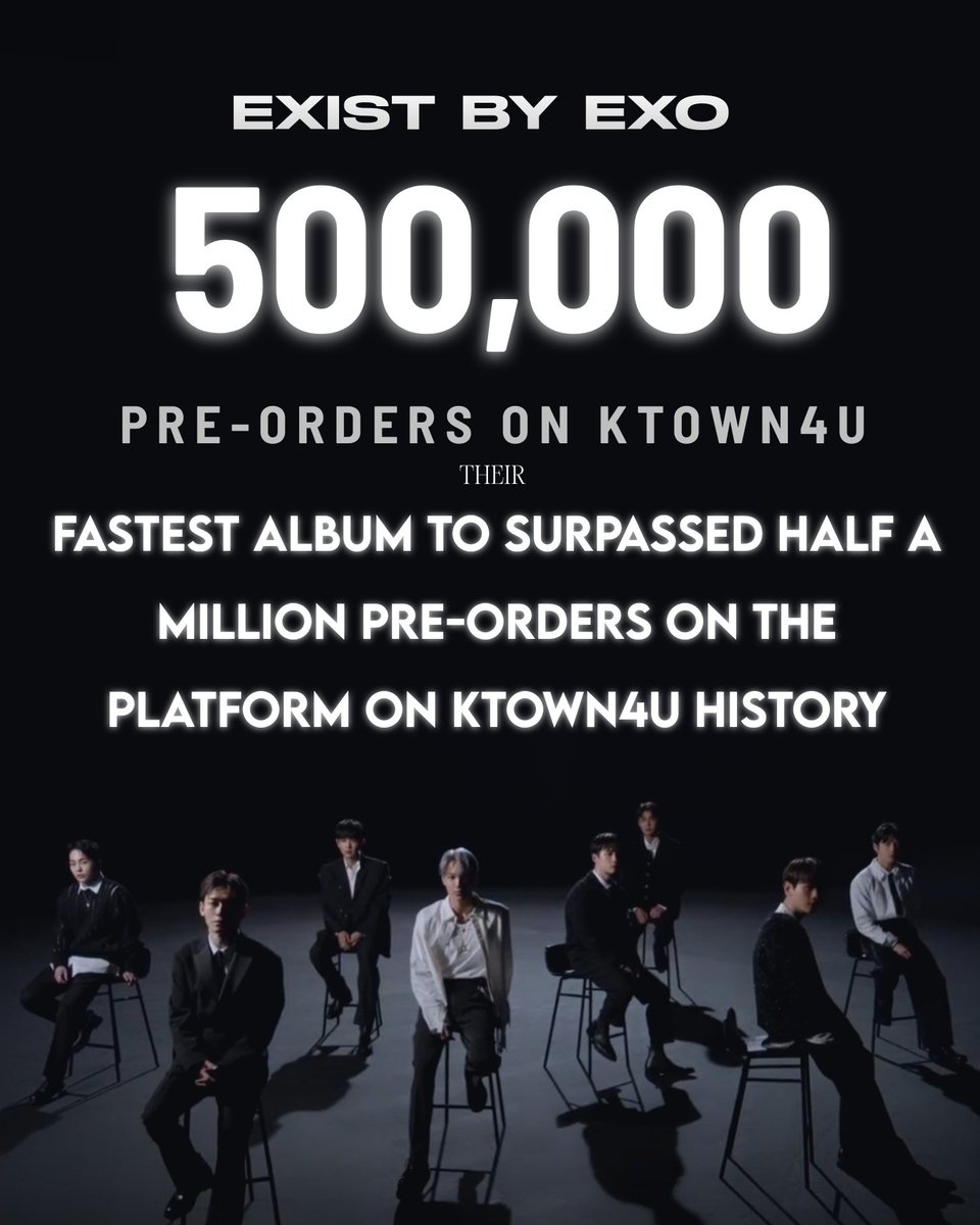 “EXIST” by EXO is now their fastest  Album to surpass 500,000 pre-orders on Ktown4u!!!