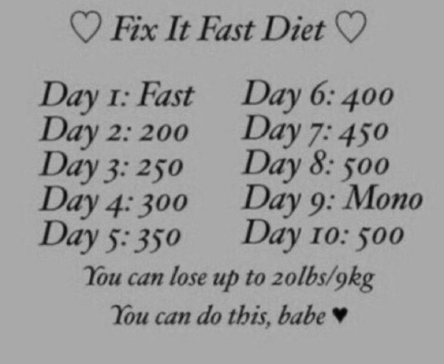 Fix It Fast Diet  
