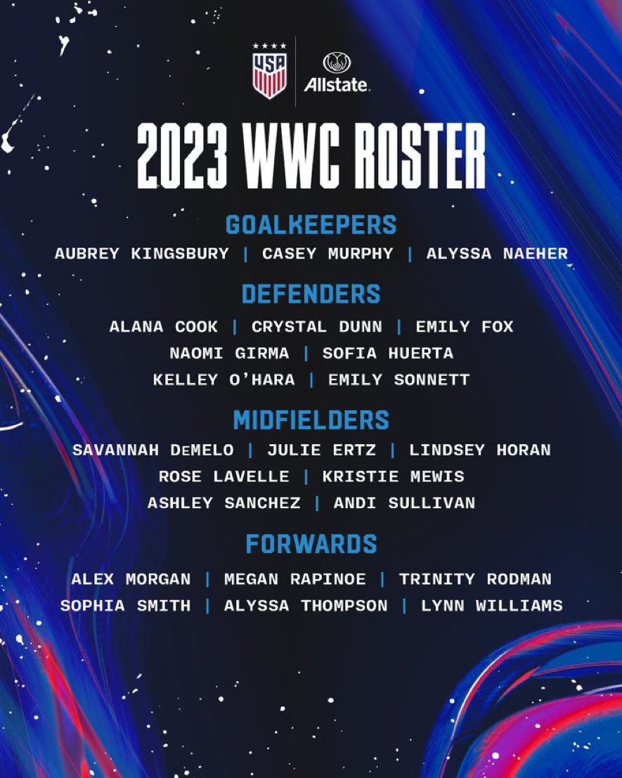 AlexiLalas's tweet photo. The #USWNT World Cup roster. History in the offing. U.S. going for historic and unprecedented 3 World Cups in a row…never been done, men’s or women’s. FIFA Women’s World Cup starts in 29 days. 🇺🇸⚽️ https://t.co/PGpRmZCgk3