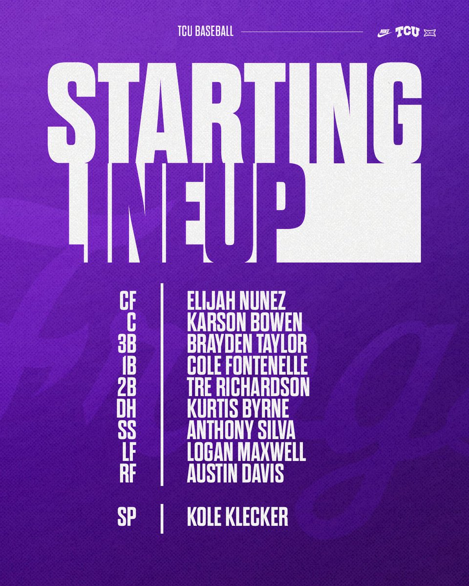 Kole and the Gang ready to go to battle.

#FrogballUSA | #GoFrogs