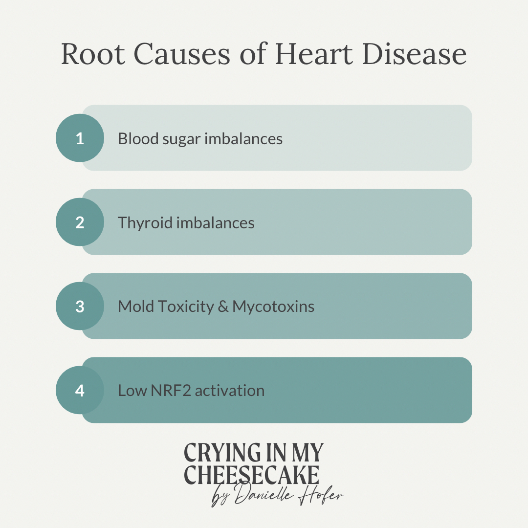 DanielleHofer84's tweet photo. 🌱💙 Heart health and the interconnected web of factors that can influence it... 🫀✨ 

🔎 Did you know that blood sugar imbalances, thyroid imbalances, mold toxicity and mycotoxins, and low NRF2 activation could all play a role in the development of heart dise... https://t.co/40FYMZ8yTf