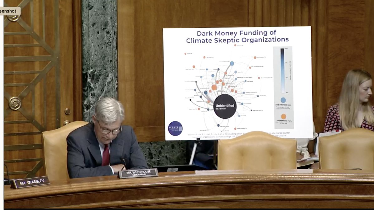 TimmonsRoberts's tweet photo. "There is actually a scientific field of study examining this climate denial phenomenon..."

Great to see the work of my colleague @RBrulle and the @ClimateDevLab team featured by our bulldog Senator @SenWhitehouse today

Have a watch from about 21:30

https://t.co/7SE6eZp6eX https://t.co/lqAW5ThIbd