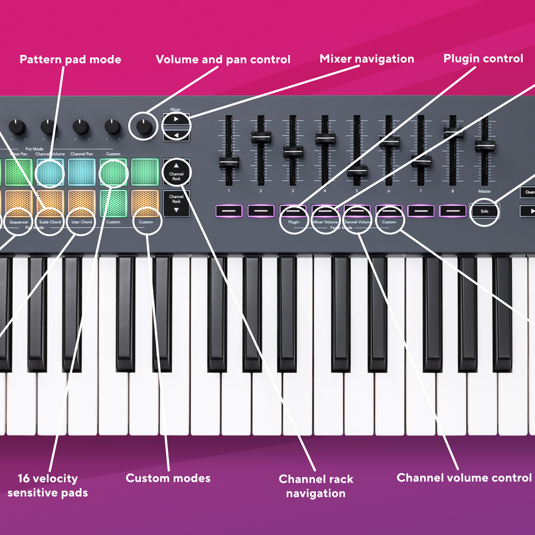 WeAreNovation's tweet photo. Here's what one of our latest FLkey family members has to offer 🤗

Find out more here - https://t.co/mMtfFuswqy

#FLkey49 #FLkey #FLStudio https://t.co/hrqJ4C9yHc