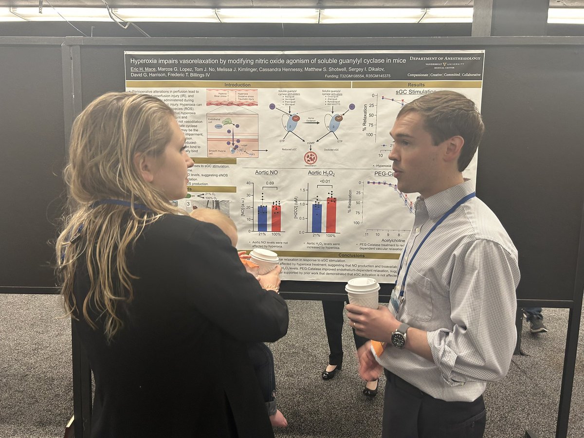 julia_bohannon's tweet photo. Dr. Eric Mace presenting his work on sGC-mediated protection against hyperoxia-induced vascular dysfunction at #shockcon @ShockSociety @VUMC_Anes #PROTECT_Lab @ftbIV https://t.co/gCZn9Fy0Is