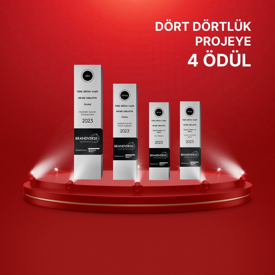 heybeworks's tweet photo. Bu ödül kimin?

#MarketingTürkiye ve #Boomsonar tarafından düzenlenen Brandverse Awards'da Türk Eğitim Vakfı (TEV) için hayata geçirdiğimiz “Bu Çanta Kimin?” gerilla pazarlama projemizle 4 ödül kazandık.

#pazarlama #ödül #brandverse #tev #buçantakimin https://t.co/iMg20vXZNW