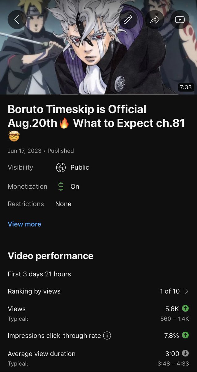 Boruto Chapter 81 Release Date and Spoilers Now Closer Than Ever