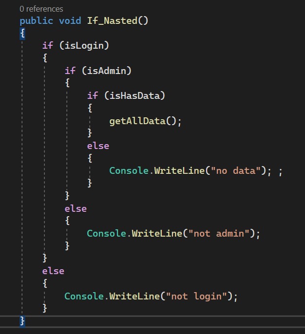 saeedkhled24's tweet image. من المفاهيم الكتير فعالة هو مفهوم early return
بحيث بساعدني اني اكتب #clean_code
بحيث انو الكود بكون مفهوم وواضح وأقل تعقيد
وهاد مثال جميل جداً بوضح اهمية ال early return.
#programming
#flutter
#asp