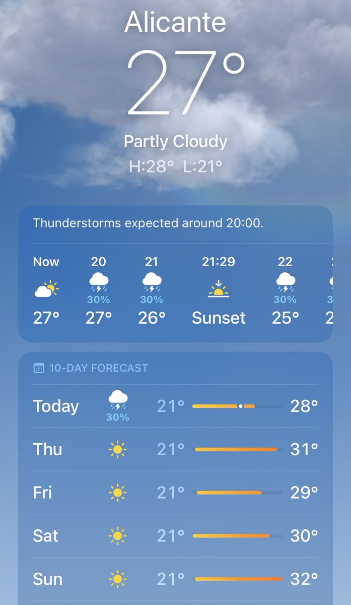 I struggle with the increased heat when we get into February and the temperatures start to get into double figures. I think this will kill me off in the next four days 🥵🥵 #minibreak