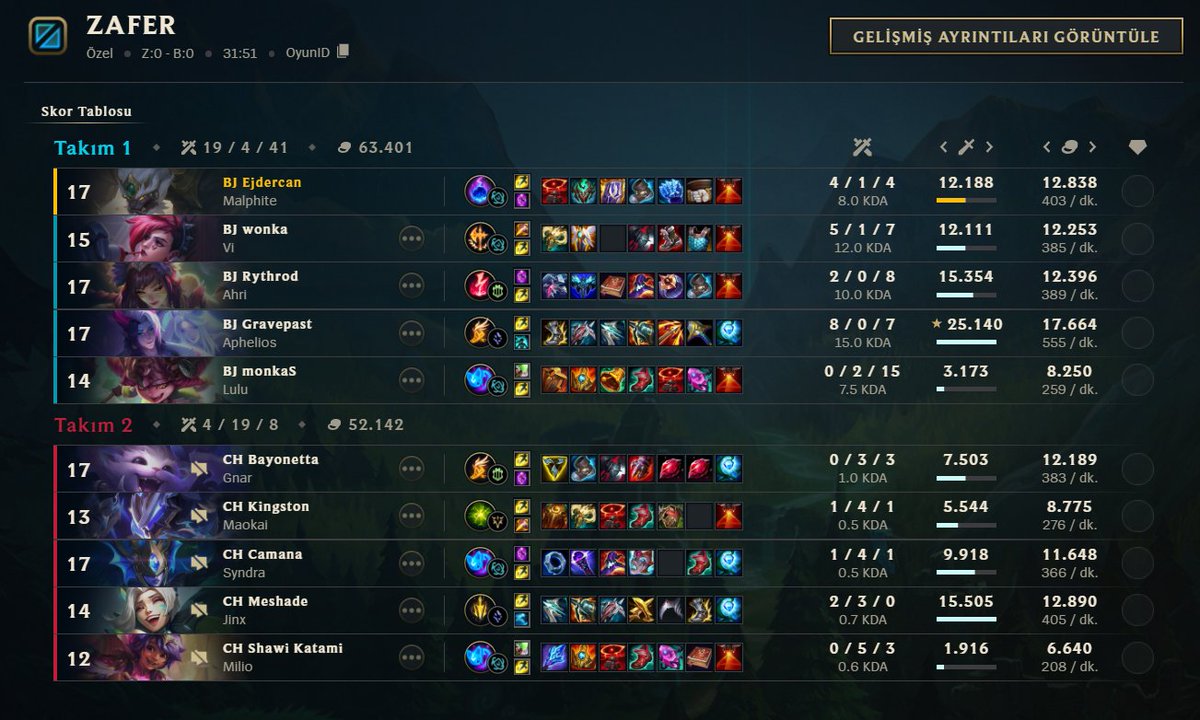 GGWP rakibimizi tebrik ederim @ChasingHaze07