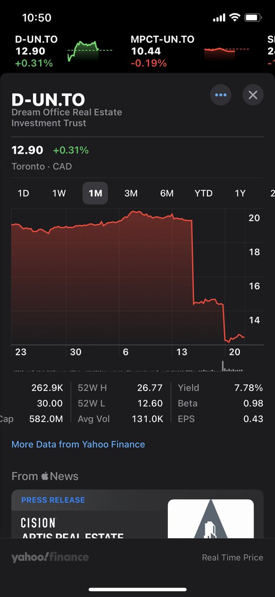 Love it when you see the stairway to heaven stock chart … oh wait