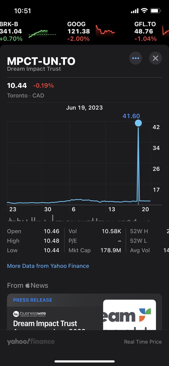 That guy got his lesson in never buying with market orders ….