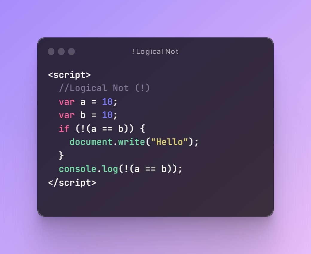 AshishChaubeys's tweet image. Day 4/100 | #100DaysOfCode
➡️ learned logical operator
➡️ Practice for following operator
• logical and (&&)
• logical OR (||)
• logical Not (!)
#100Devs #learncode #webdev #frontend #javascript