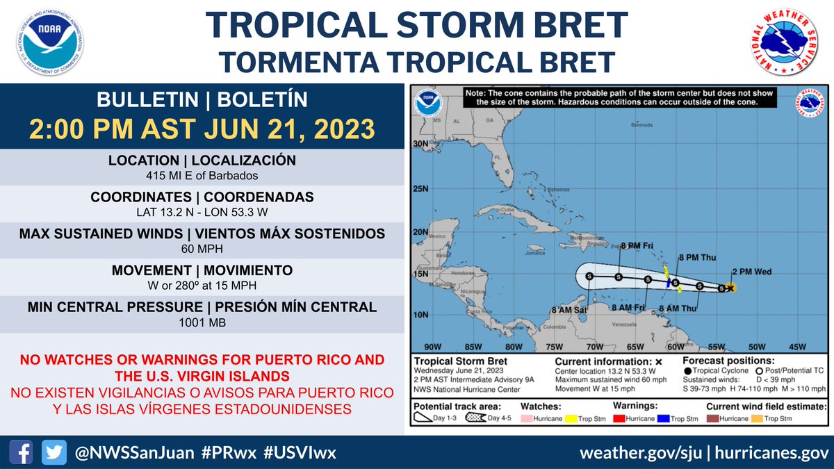 2 PM AST JUN 21 - Bulletin | Boletín: Tropical Storm | Tormenta Tropical #Bret. #PRwx #USVIwx hurricanes.gov ...AIR FORCE RESERVE HURRICANE HUNTER AIRCRAFT INVESTIGATING BRET... | ...AVIÓN CAZAHURACANES DE LA RESERVA DE LA FUERZA AÉREA INVESTIGANDO BRET...