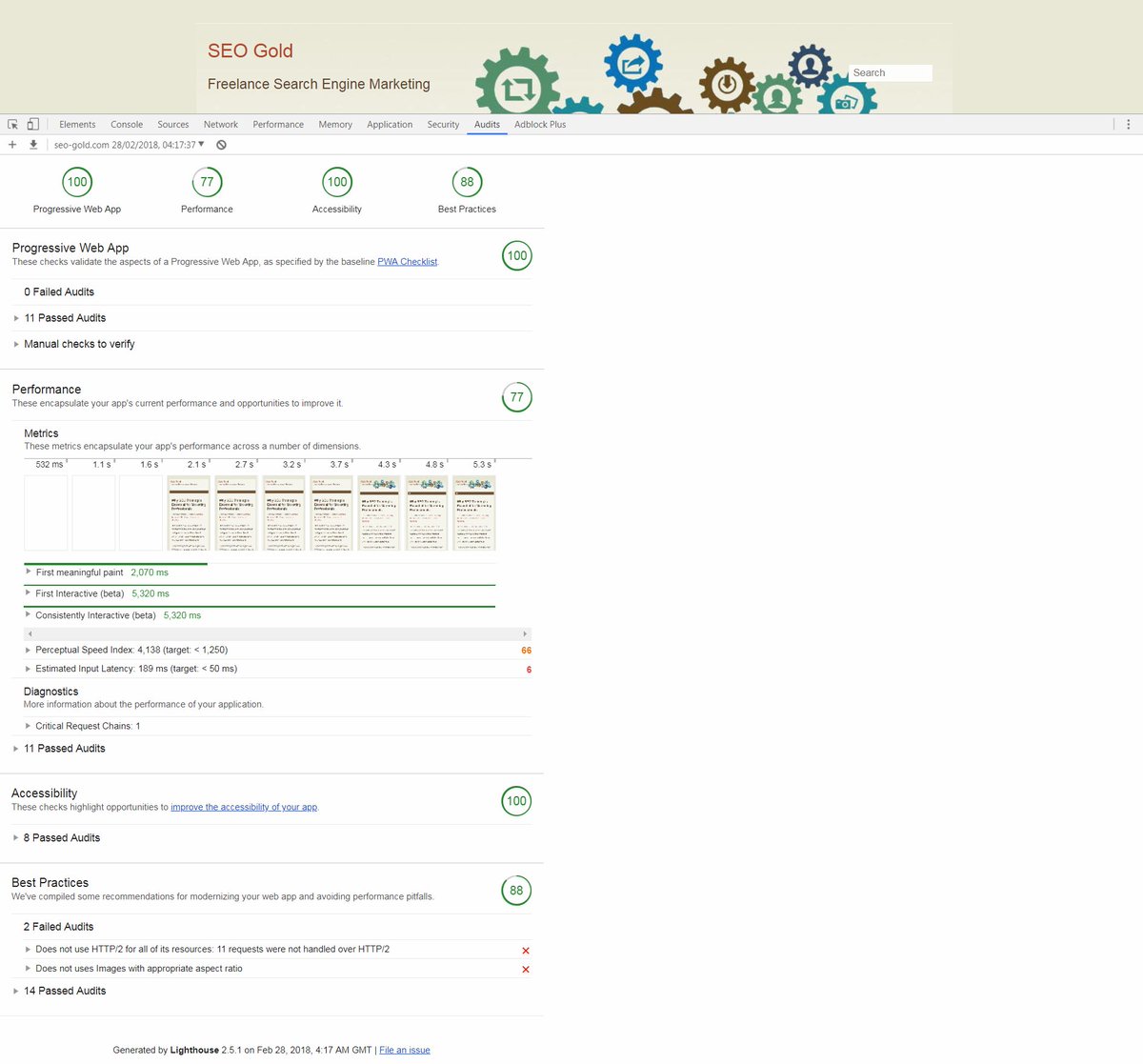 SEO Gold Article Lighthouse Audits Tool Results  #SEO #Performance seo-gold.com/?p=511