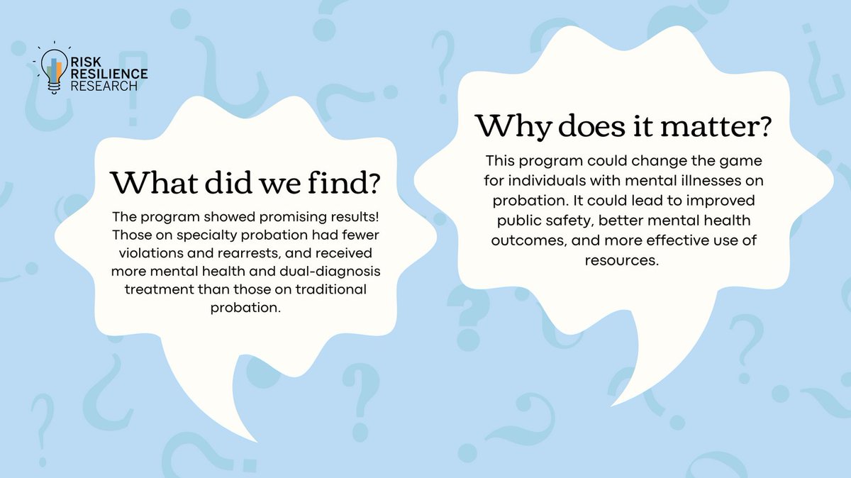 Dive into our research spotlight featuring the work of Dr Skeem and Dr Manchak on a promising probation program for individuals with mental illness in Texas.