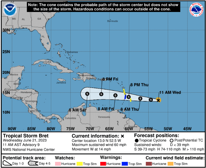 SynergyNDS's tweet photo. Wednesday Weather Watch: FMIT is currently monitoring 2 systems located in the Atlantic. At this point in time, neither system is expected to directly impact Florida. FMIT will continue to monitor and send FMIT Alerts as necessary should path projections change for either system. https://t.co/jLRWaJRL33