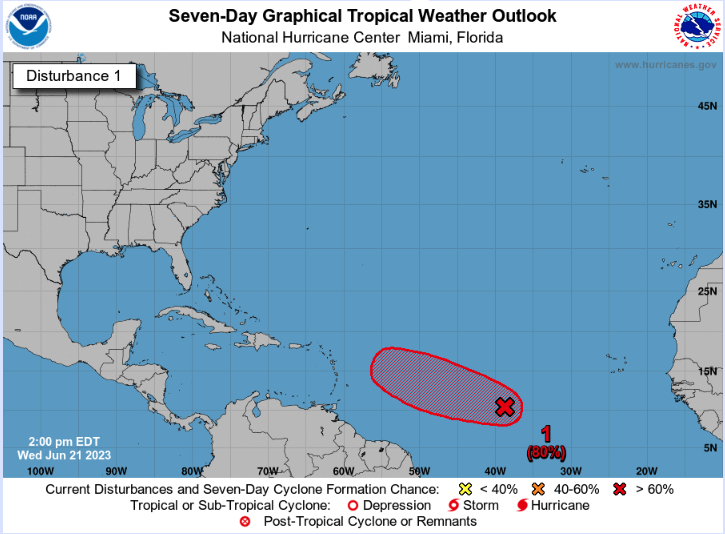 Wednesday Weather Watch: FMIT is currently monitoring 2 systems located in the Atlantic. At this point in time, neither system is expected to directly impact Florida. FMIT will continue to monitor and send FMIT Alerts as necessary should path projections change for either system.