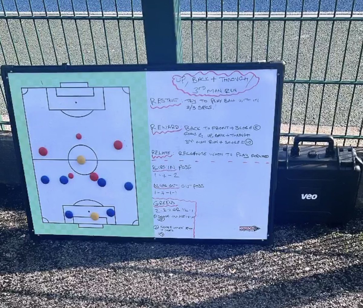 TeamKG7's tweet photo. To all that have been around me in the last few years they know how mad my life has been &amp; the challenges i’ve faced.
I finally achieved one of my biggest goals!! 
I passed my Uefa B🎉🎉🎉⚽️ 
Have to say a MASSIVE THANK YOU To!!
@ballersoflondon @arsenal @qprwomenfc @officialqpr https://t.co/0u1R3xkbPr
