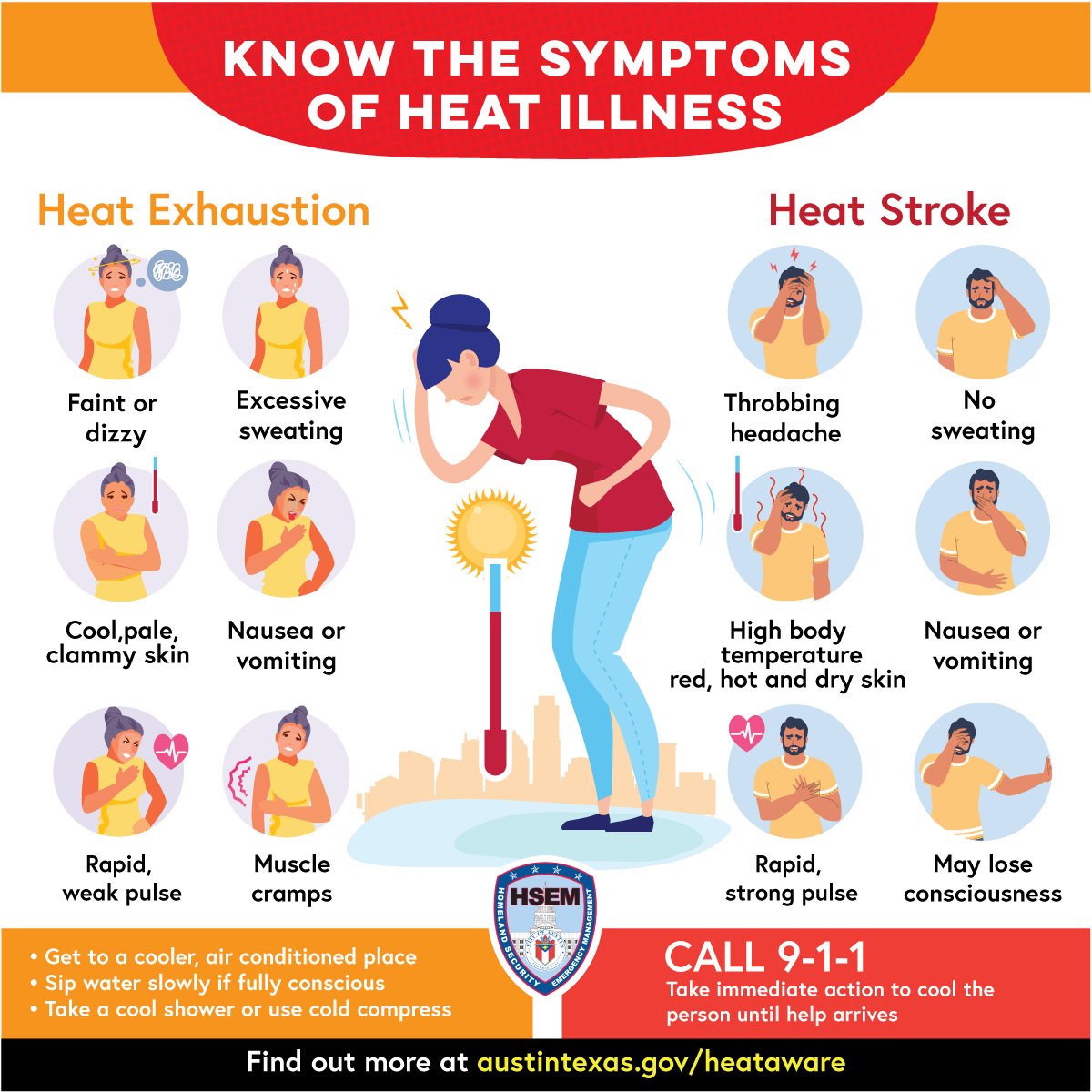 AustinHSEM's tweet photo. . @NWSSanAntonio is reporting record-breaking high temperatures around Central Texas. Summer heat can lead to serious illness. Knowing the signs, and what to do, can help you prepare and stay safe. https://t.co/NrVrfCZJeY