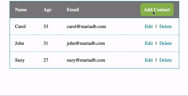 Connecting and querying a #MariaDB database using PDO can be seamless.  

Our blog, complete with an application demonstration, makes it easier than you think. 😉  

Start scratching the surface of PDO. 👇   bit.ly/3tWhW3H