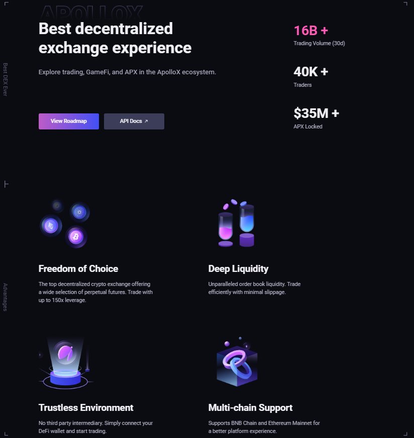 OnchainTarek's tweet photo. ⏺️بعد ذلك قام المشروع بتركيز خدماته ليصبح منصة لامركزية تتيح تداول (Derivatives)بشكل لامركزي.
⏺️تم اطلاق ApolloX V1 على شبكة #binance_chain بشكل اساسي والتي تتميز برسوم تداول منخفظة.
⏺️كذلك توفر المنصة شبكات اخرى مثل #etherium #Arbitrum #zkSync
⏺️المشروع مدعوم بشكل اساسي من #Binance_lab #3_commas #kronos وغيرها من الشركات الاستثمارية.
⏺️بلغ عدد المتابعين للمشروع على تويتر 112 الف متابع ومن الملفت متابعة المشروع من قبل @cz_binance
⏺️تملك المنصة العملة الخاصة بها #APX مع حجم سيولة مغلقة يصل الي 35 مليون 💲
⏺️بلغ حجم التداول على المنصة 16 مليار 💲 خلال ال 30 يوم , مع اكثر من 40 الف متداول.