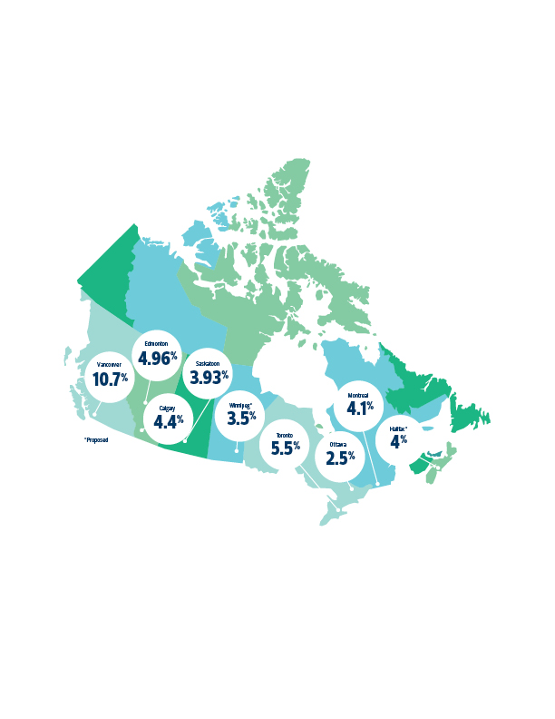 City of Edmonton tweet media