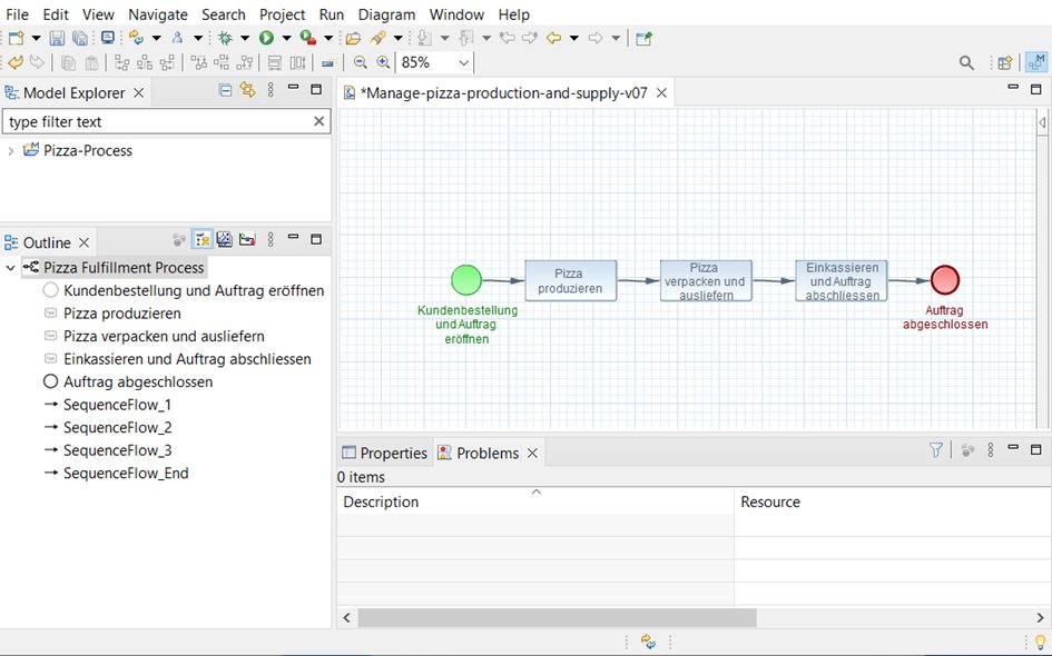 ursgehrig's tweet image. Process modelling using ChatGPT in 60 seconds - based on four bullet points and a minized set of instructions; BPMN 2.0 XML is building the bridge for further modification e.g. in Eclipse BPMN Modeler - and visualizing it #processmodelling #chatgpt4 #bpmn #visualization #dalle