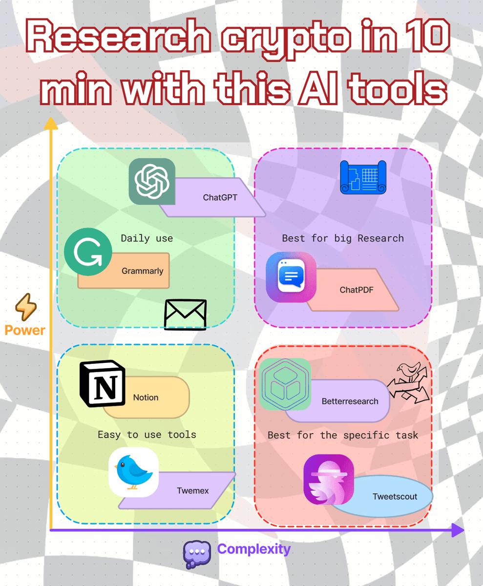 Finish 🏁 tweet media