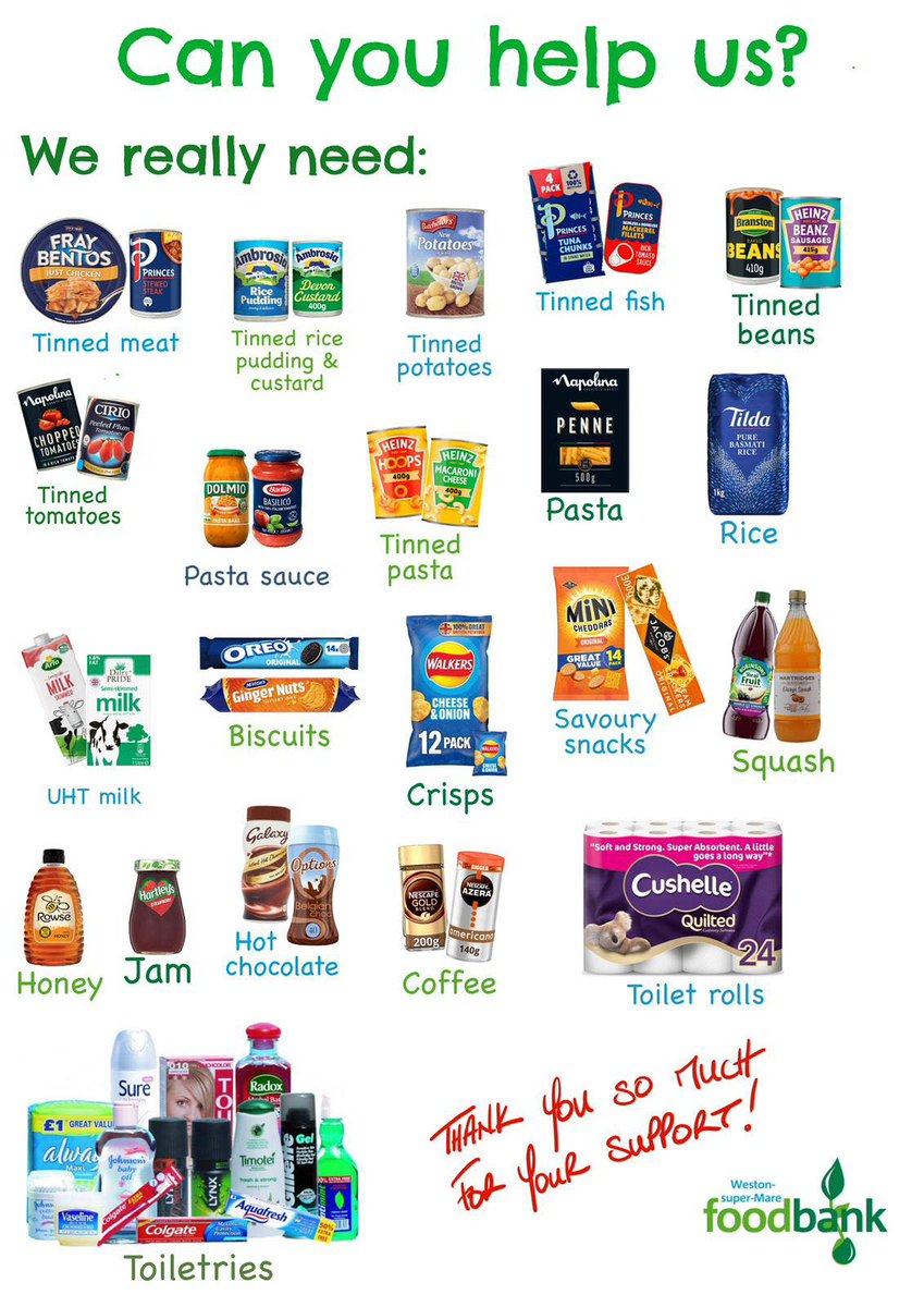 Lots of items on our Most needed list....any help is greatly appreciated #mostneeded #runningout #foodbanklife #wsm #worle #banwell #uphill #bleadon #stgeorges #milton