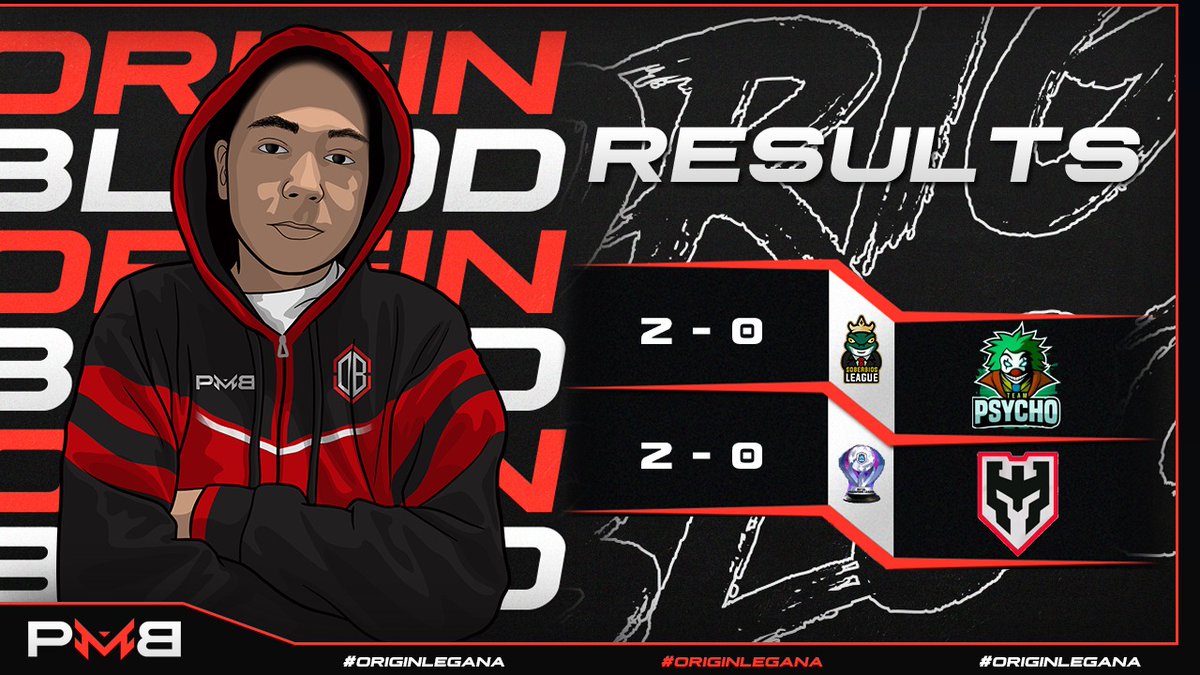 #ClashRoyale [Resultados]

Jornada impecable de parte de todo el team. 🔥

🏆 | @SoberbiosLeague
🆚 | <a href="/TEAM_PSYCHO_FR/">TEAM PSYCHO ESPORT</a>
✅ | (2-0)
🌟 | <a href="/RZ_CR1/">Rz⚡</a>

🏆 | <a href="/ROYALCL5/">ROYAL CHAMPIONS LEAGUE ⭐ ROYAL SUPER CUP 🏆</a>
🆚 | #WarriorsSquadVE
✅ | (2-0)
🌟 | <a href="/Jaime10cr/">Felicilandia :)</a>

#EzOb🔥