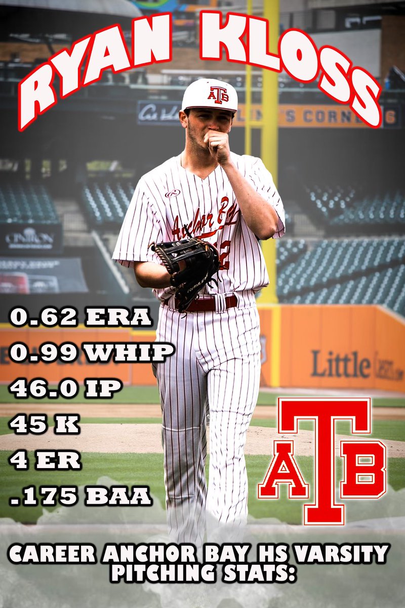 Final Anchor Bay Varsity Stats (2022-2023)