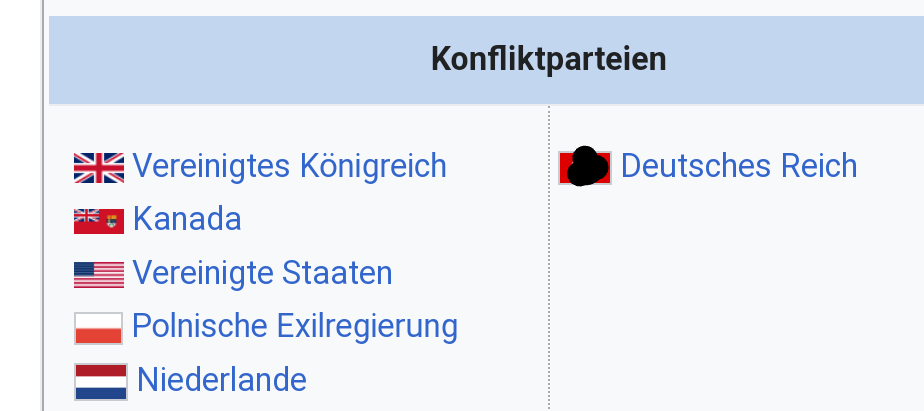 Wikipedia ist so wierd warum steht da sowas wie British Indien oder Australien nicht aber Fucking Poland.