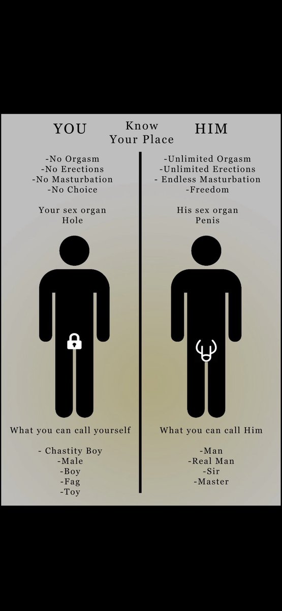 Execcash22's tweet photo. Time to embrace your true selves boys. Study this chart https://t.co/wJsN3iZsOO