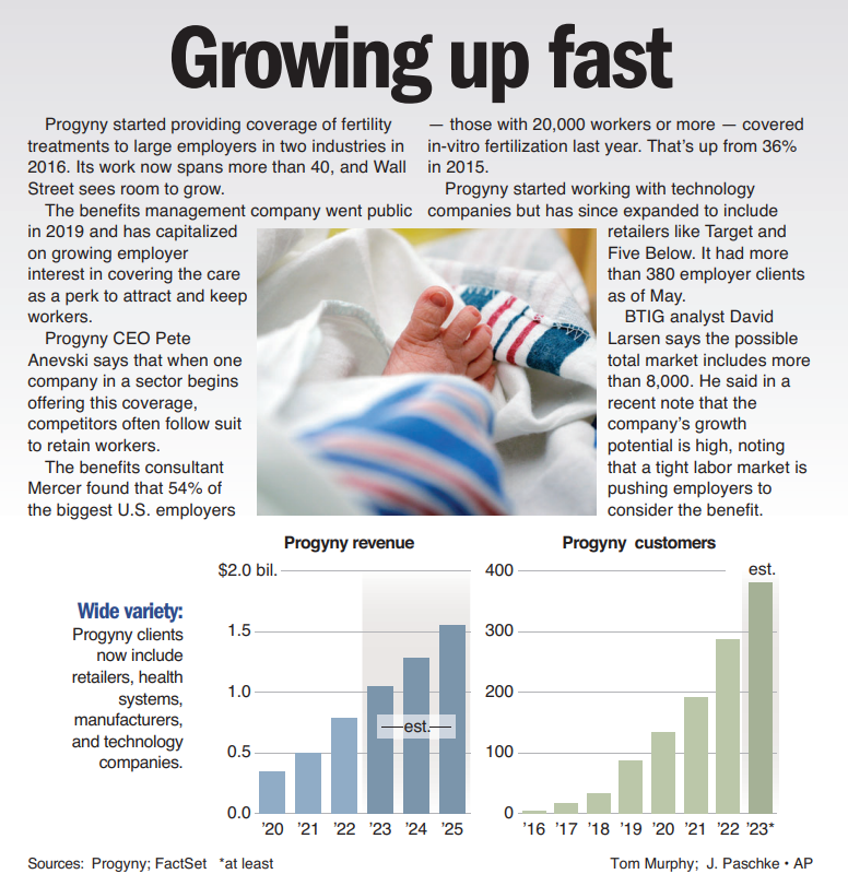 Tom Murphy tweet media