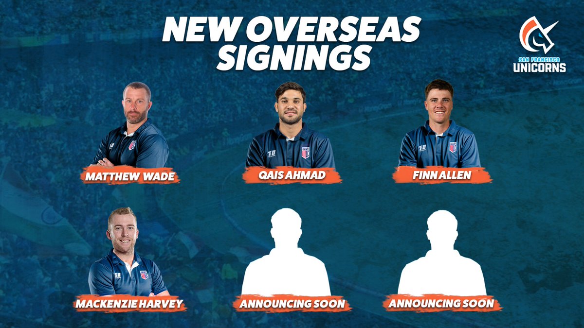 🚨 Overseas Signings Alert 🚨

You've asked, and now here they are! Introducing, 4 of our remaining 6 overseas signings✈️

Please welcome to the San Francisco Unicorns🦄✨:
Matthew Wade🇦🇺, Qais Ahmad🇦🇫, Finn Allen🇳🇿 & Mackenzie Harvey🇦🇺 

#SFOUnicorns #MLC2023 #MajorLeagueCricket