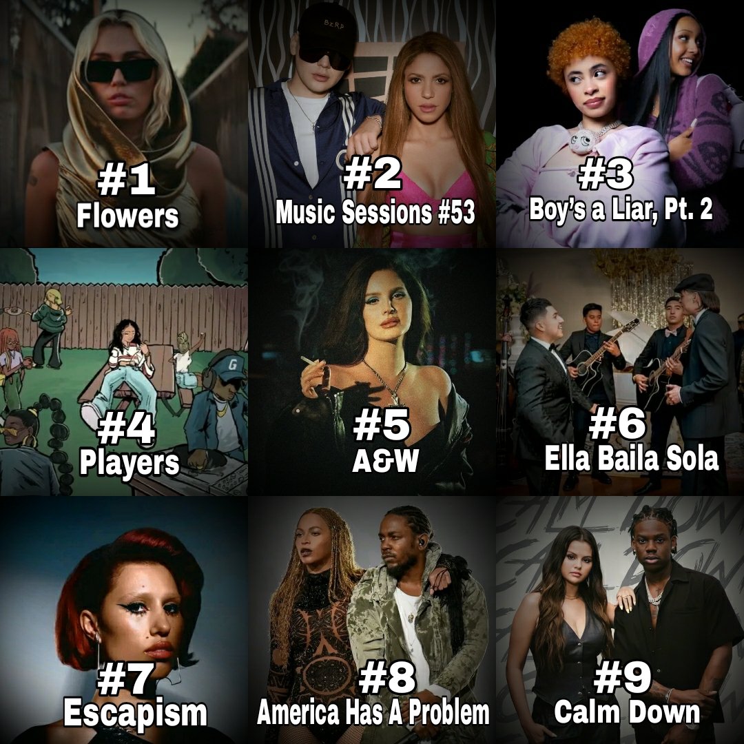 Pop Stuff on Twitter: &ldquo;The best songs of this year so far according to