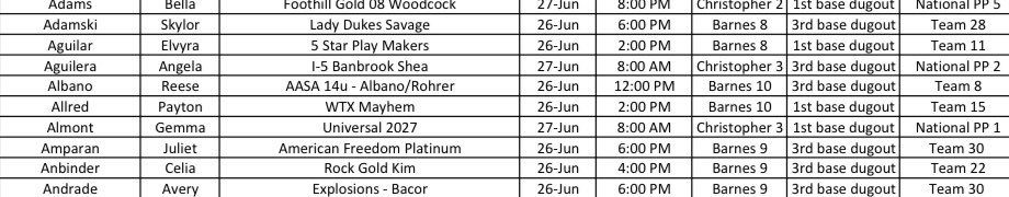 I am proud to announce that I have been selected for the <a href="/triplecrownspts/">Triple Crown Sports</a> select team out in Colorado this year! I am beyond excited to play with some talented girls and be able to meet some new people. I play June 26 at 6 pm at barnes field 8.<a href="/Dukes_Beal/">Lady Dukes Nat’l Savage</a> <a href="/Jsav2424/">Janice Savage</a> <a href="/LadyDukesSE/">Lady Dukes SE Softball Club</a>