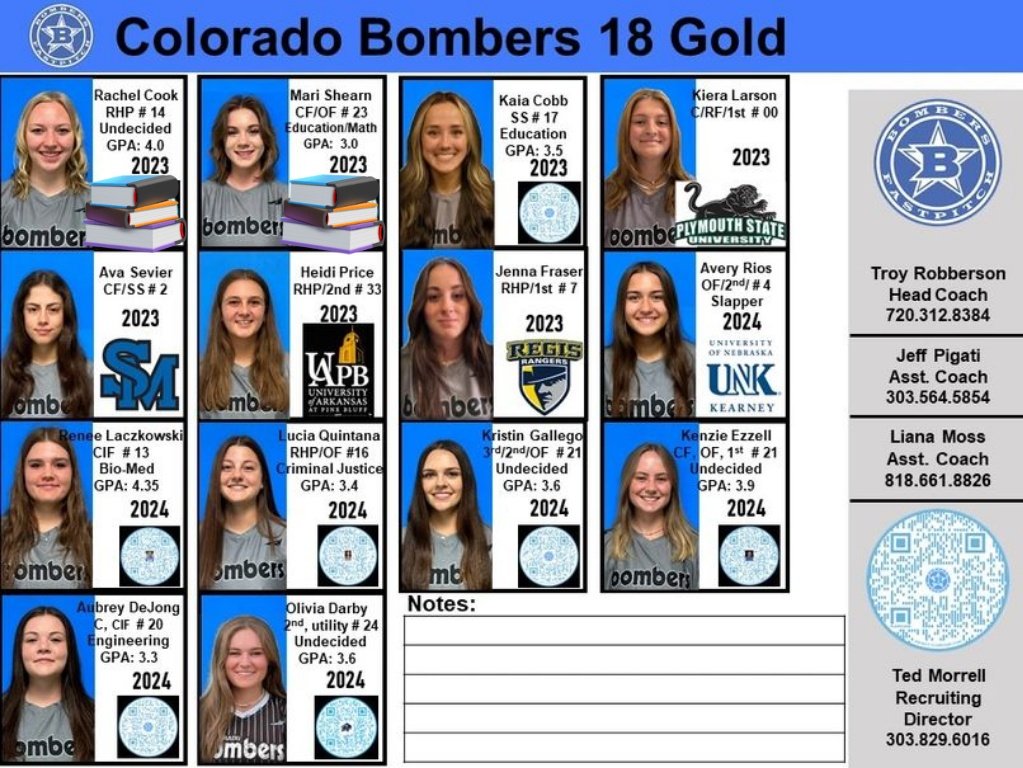 The <a href="/COSparkFire/">CO 4th of July</a> is right around the corner! Come check out some of my '23 and '24 teammates that are still looking for their college "home" or follow us on Game Changer.
<a href="/COBombersGold/">COBombersGold</a> <a href="/CoachTedM/">Ted Morrell - Asst. Coach</a>
<a href="/tc_collegecoach/">TC College Coaches</a> 
<a href="/TCSFastpitch/">TC Fastpitch</a>