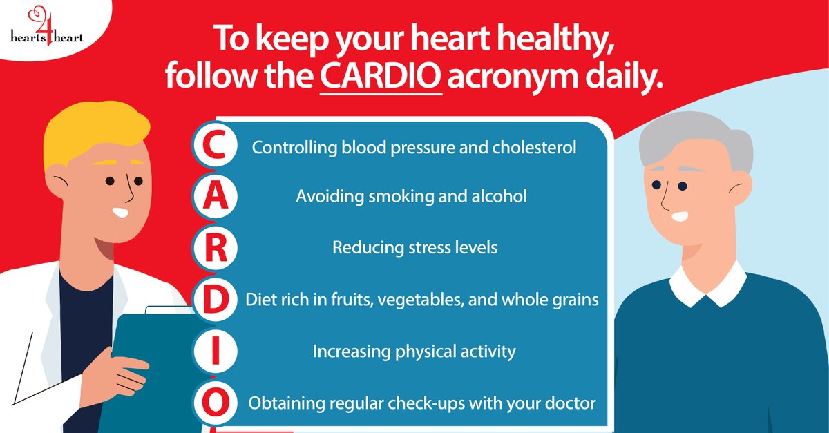 Heart failure can happen to anyone, even you. Use the CARDIO acronym as a reminder for ways to keep your heart healthy. Visit hearts4heart.org.au/event/heart-fa… to learn more about the steps you can take for your heart health journey. #HeartFailureAwarenessWeek2023 #heartfailure