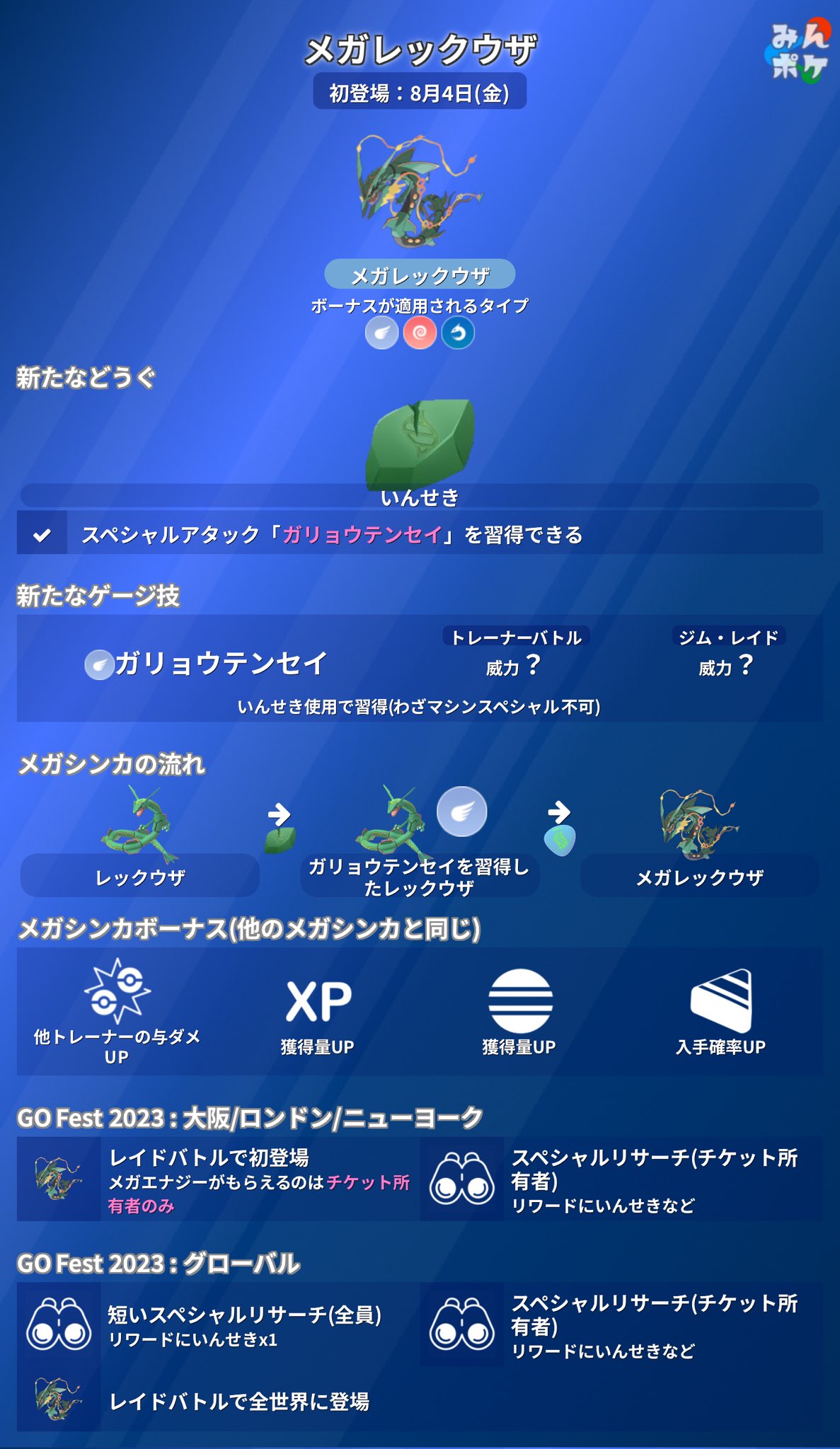 ポケモンGO攻略⚡みんポケ on X: 