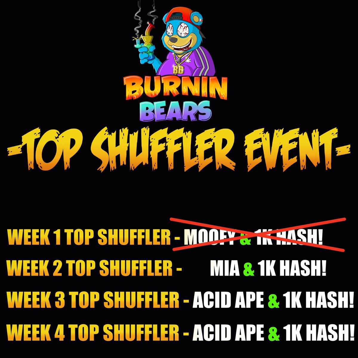 NFTSandMan's tweet photo. We are in week 2 of the top shuffler event! Grab your Bears and good luck! :)
 https://t.co/Wq47yNC8sa https://t.co/ZDErmVjd5S