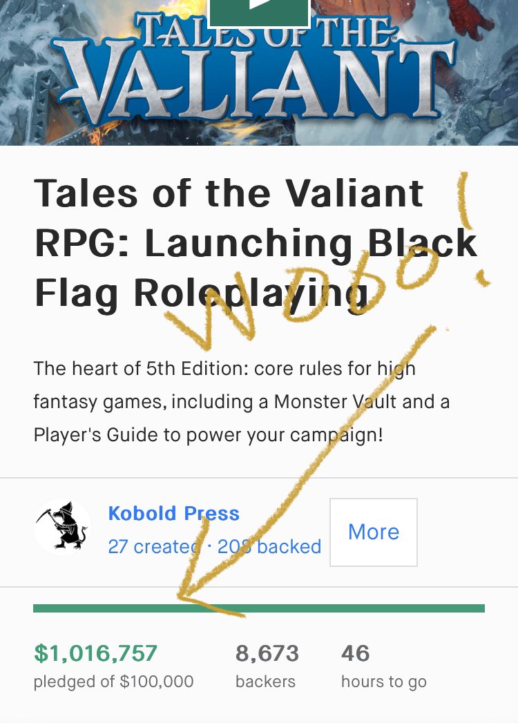 Congrats to everyone at <a href="/KoboldPress/">Kobold Press</a> !  1 mil breached !

The future of 5e is in good hands.
