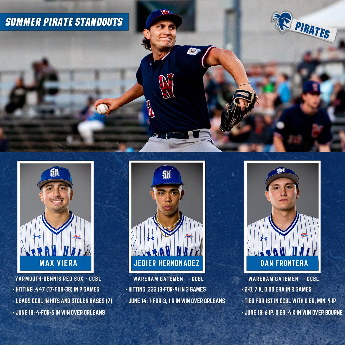 Seton Hall University Baseball (@shubaseball) on Twitter photo ππͺπ’π’ππ§ π½ππ‘π‘ ππ₯πππ©π ποΈβΎοΈ
A lot of our guys have been grinding this summer, including three Pirates playing in the <a href="/OfficialCCBL/">Cape League</a> 
π shupirates.com/news/2023/6/21β¦
#HALLin π΅βͺοΈ | #NeverLoseYourHustle | πΈ <a href="/mdjuric10/">Maddy Djuric</a> ππͺπ’π’ππ§ π½ππ‘π‘ ππ₯πππ©π ποΈβΎοΈ
A lot of our guys have been grinding this summer, including three Pirates playing in the <a href="/OfficialCCBL/">Cape League</a> 
π shupirates.com/news/2023/6/21β¦
#HALLin π΅βͺοΈ | #NeverLoseYourHustle | πΈ <a href="/mdjuric10/">Maddy Djuric</a>