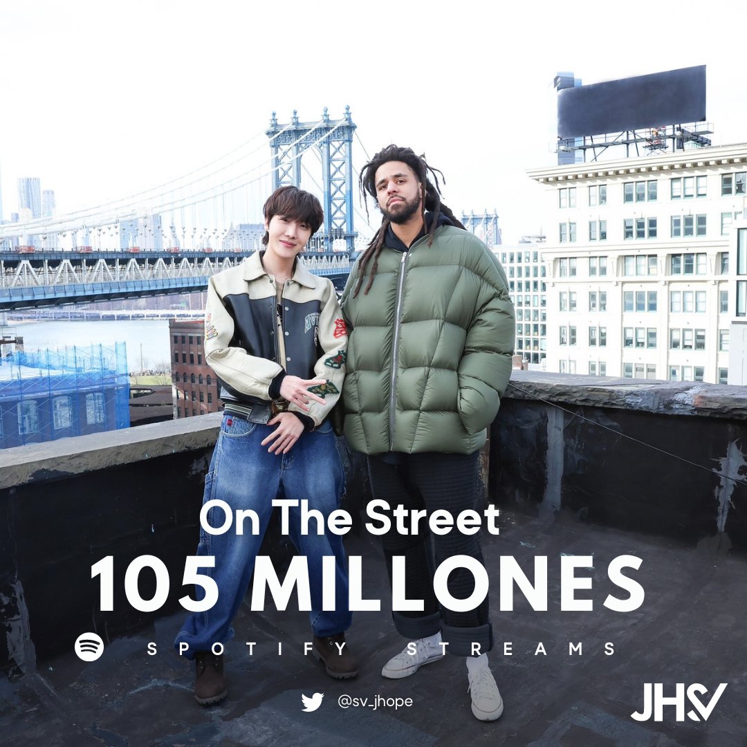 sv_jhope's tweet photo. "On The Street " by #JHOPE feat #JCole a sobrepasado los 105M streams en Spotify

¡Muchas felicidades! 🎊

🔗 https://t.co/B0hjC9baDV 

#BTSJHOPE  #OnTheStreet @BTS_twt 

-🌱 https://t.co/mRio7Vqfdw