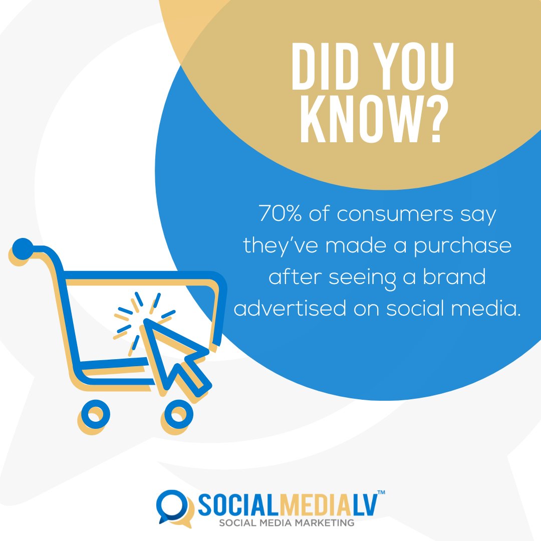 Make sure your ads on social media are always on point 🔥
#SocialMediaShopping #SmartConsumer