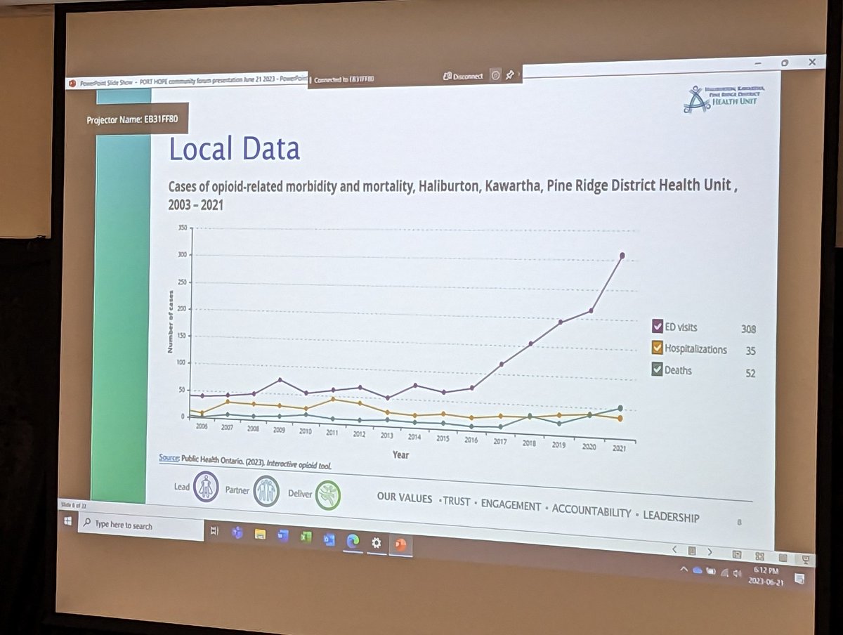 Fraser House tweet media