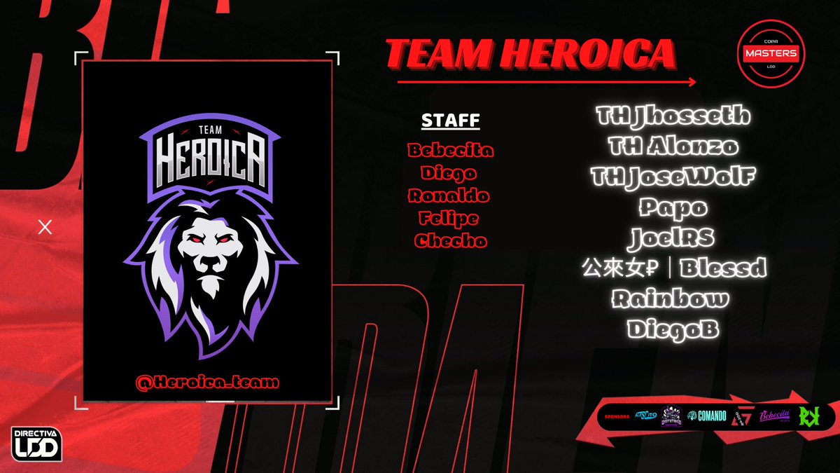 COPA MASTERS LDD 🇵🇪 (@copamastersldd) on Twitter photo 📣 PRESENTACIÓN 3️⃣
🎖️ @Heroica_team
Los Leones del Sur
🇵🇪 <a href="/NovaLennon05/">Nova I Lennon</a>
🇵🇪 <a href="/Alonzo03_CR/">Alonzo</a>
🇵🇪 @JoseWolF105
🇵🇪 <a href="/yh_rafael/">Papo™</a>
🇵🇪 @JoelRS_Cr
🇵🇪 <a href="/BlueKingtm/">F/A @Bluekingtm</a>
🇭🇳 <a href="/_RainbowCR/">Rainbow</a>
🇲🇽 <a href="/DiegoB_CR/">DiegoB</a>
#EstoEsLDD🔥 📣 PRESENTACIÓN 3️⃣
🎖️ @Heroica_team
Los Leones del Sur
🇵🇪 <a href="/NovaLennon05/">Nova I Lennon</a>
🇵🇪 <a href="/Alonzo03_CR/">Alonzo</a>
🇵🇪 @JoseWolF105
🇵🇪 <a href="/yh_rafael/">Papo™</a>
🇵🇪 @JoelRS_Cr
🇵🇪 <a href="/BlueKingtm/">F/A @Bluekingtm</a>
🇭🇳 <a href="/_RainbowCR/">Rainbow</a>
🇲🇽 <a href="/DiegoB_CR/">DiegoB</a>
#EstoEsLDD🔥