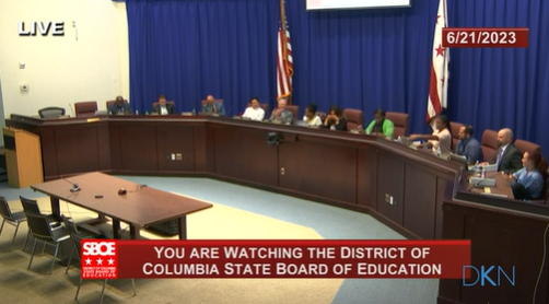 DC State Board of Ed (@dcsboe) on Twitter photo <a href="/DCSBOE/">DC State Board of Ed</a> is happy to announce that it has unanimously passed the new #SocialStudiesStandards This historical collaboration between the State Board and @OSSE marks the first time in 17 years that D.C. has updated the standards of teaching & learning social studies for DC students. <a href="/DCSBOE/">DC State Board of Ed</a> is happy to announce that it has unanimously passed the new #SocialStudiesStandards This historical collaboration between the State Board and @OSSE marks the first time in 17 years that D.C. has updated the standards of teaching & learning social studies for DC students.